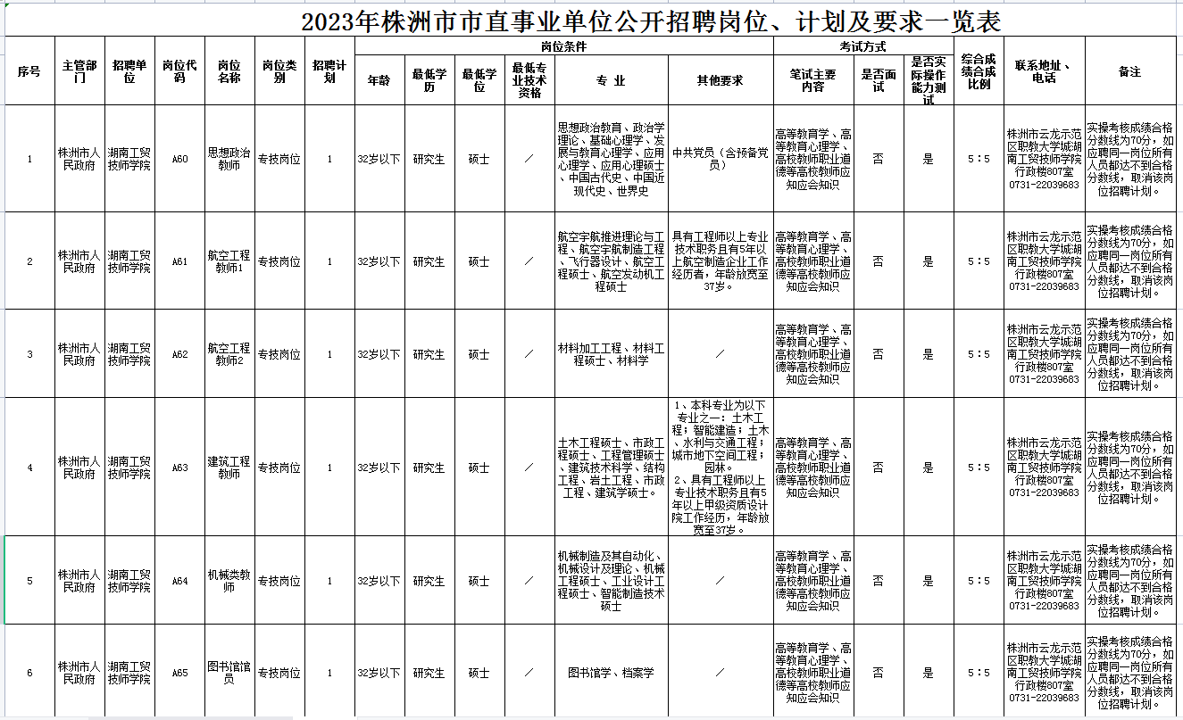 华体育2023年公开招聘专任教师公告