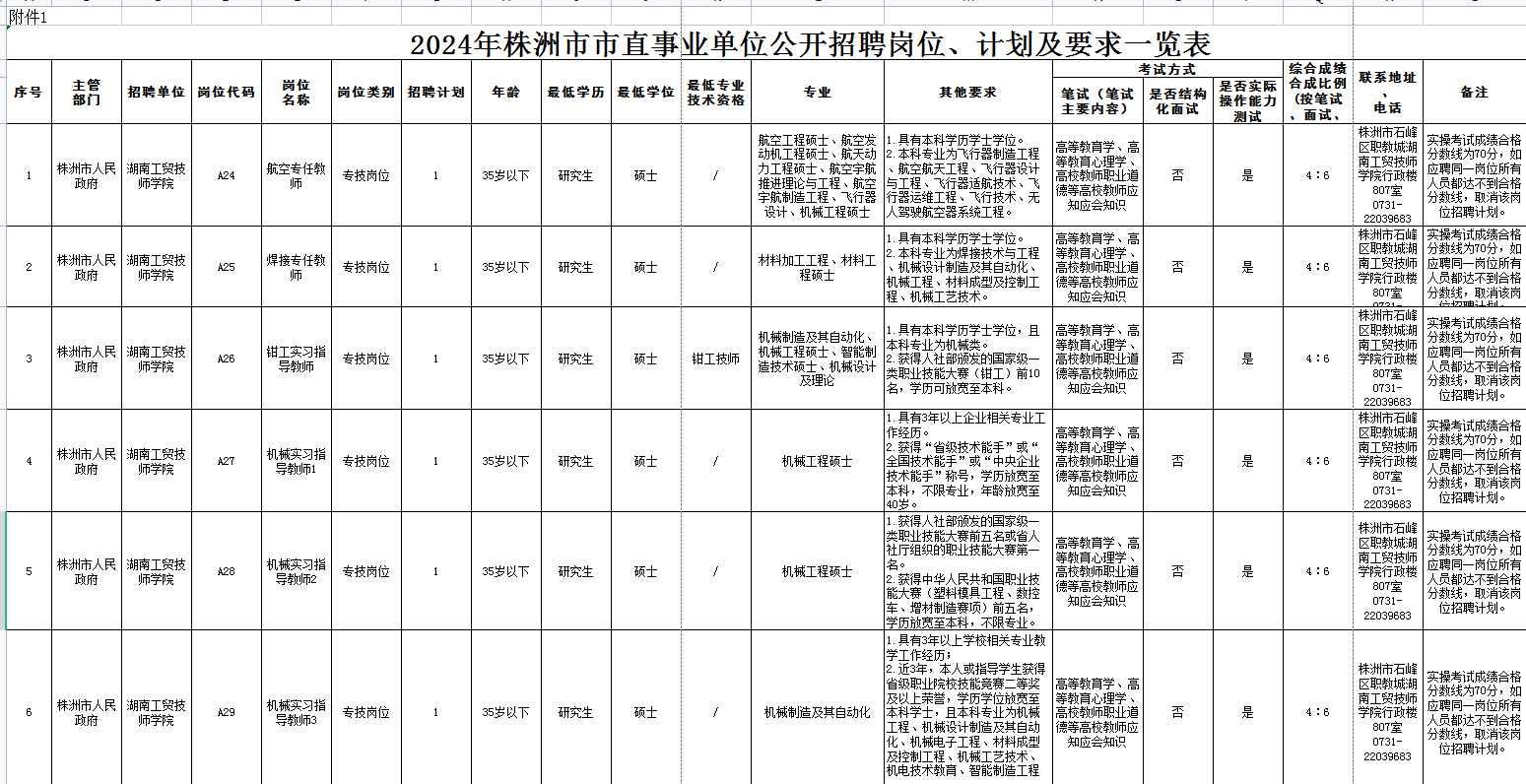 华体育2024年公开招聘专任教师公告