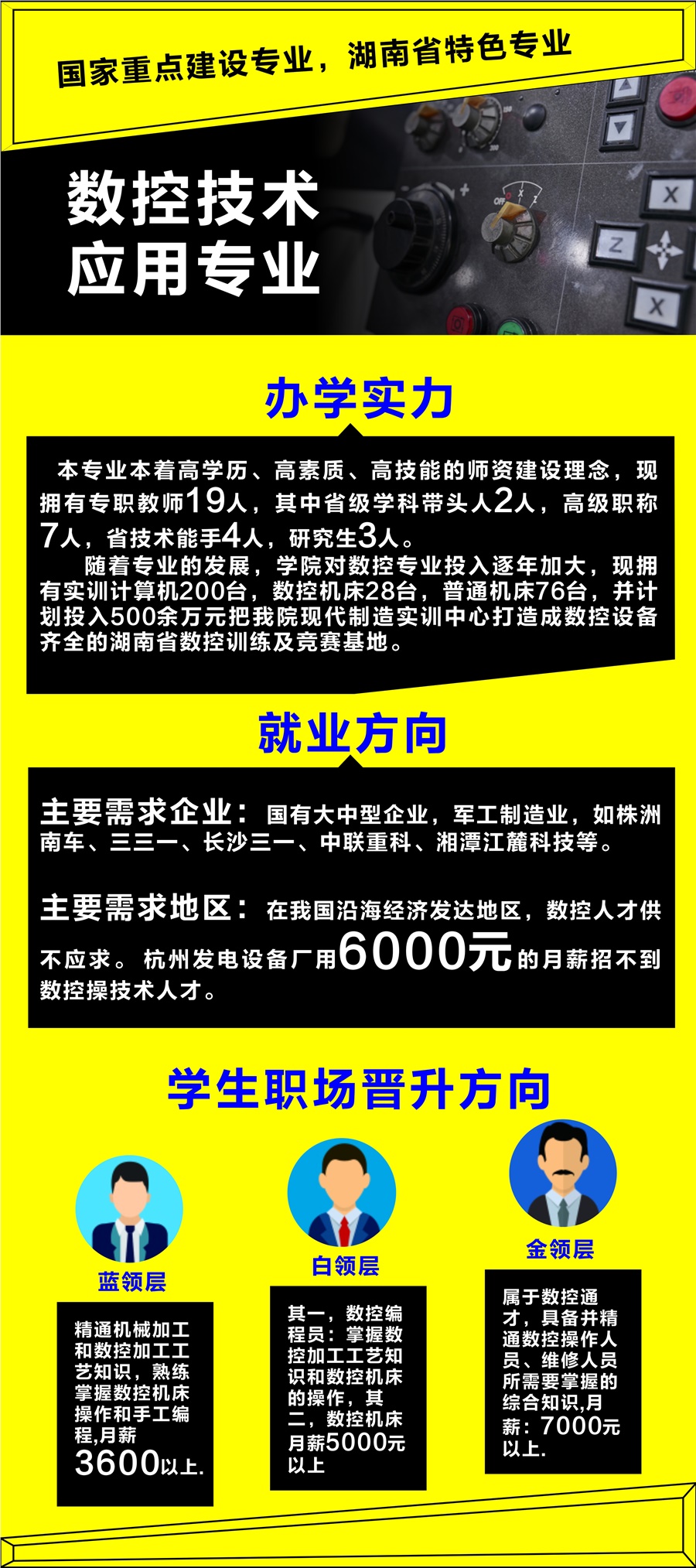 数控技术应用专业简介&数控技术应用专业海尔订单班